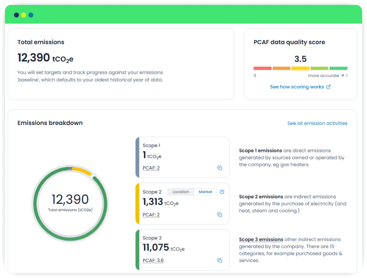 Image: Carbon Footprint Calculator | Measure Scope 1, 2, and 3 Emissions