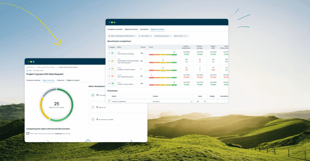Image: ESG Due Diligence For Business | Novata