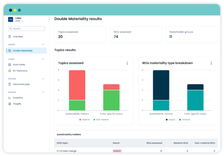 Image: Double Materiality | CSRD | Simplify ESG Reporting