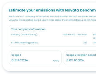 Image: Carbon Accounting For Companies & Investors | Novata