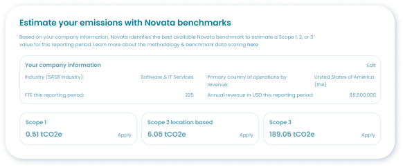 Image: Carbon Accounting For Companies & Investors | Novata