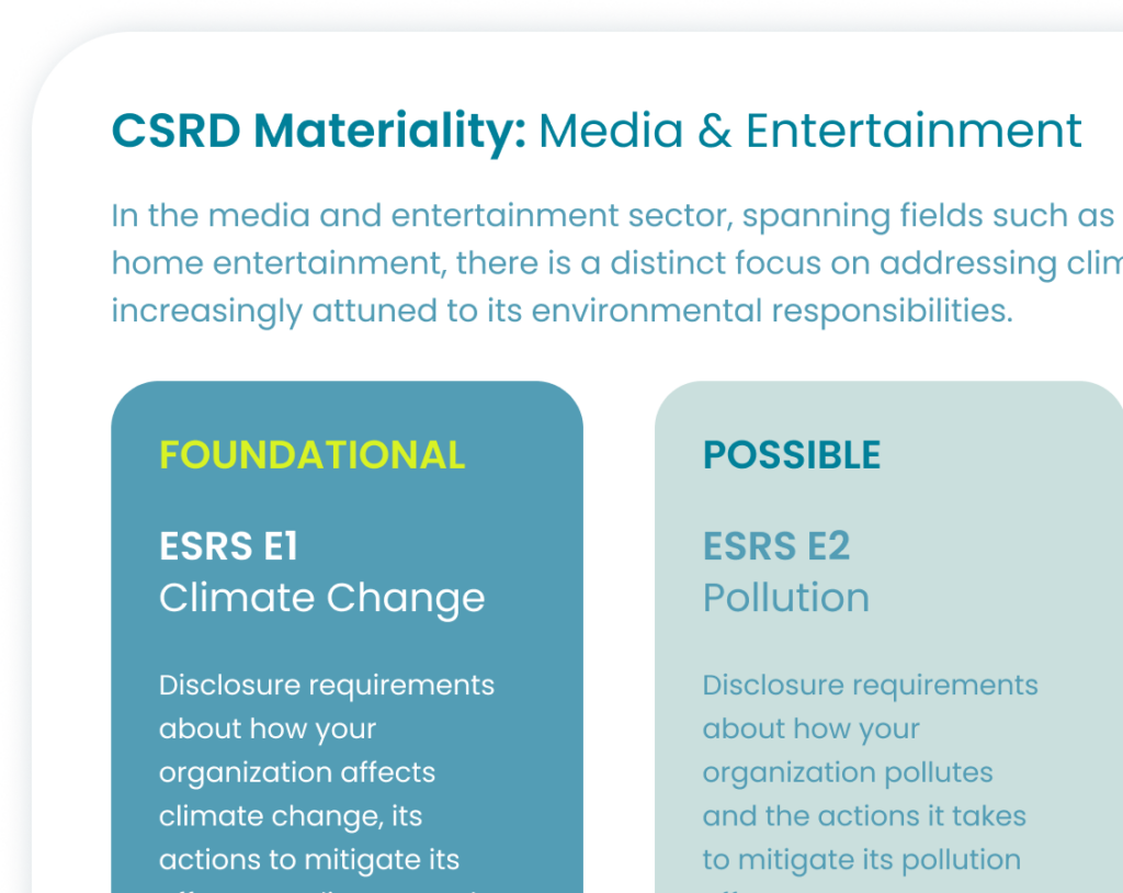 Image: Sustainability Regulations And Compliance | Novata