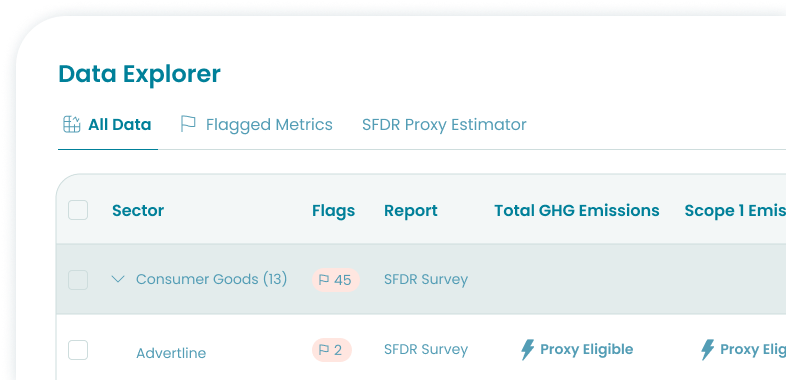 Image: Sustainability Benchmarks & Proxy Data | Novata