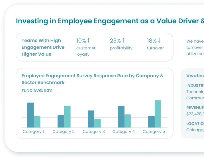 Image: Expert Guidance from Sustainability Advisors | Novata