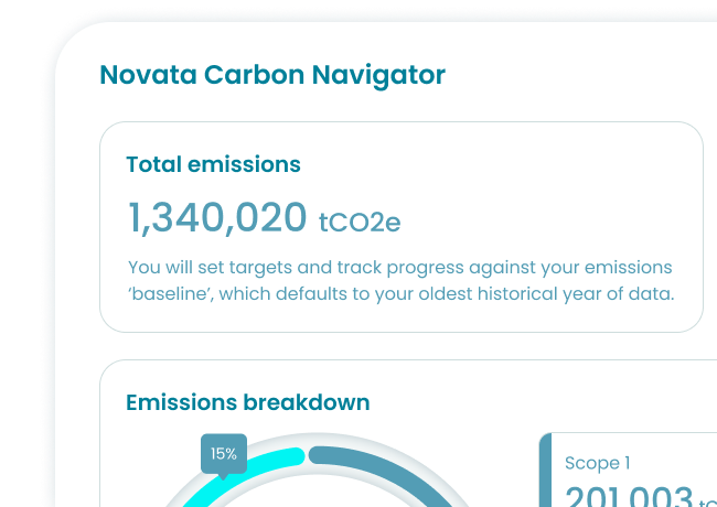 Image: Sustainability Data Management Software for Companies | Novata
