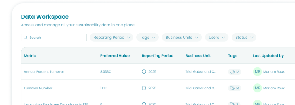 Image: ESG Data Management For Business | Novata