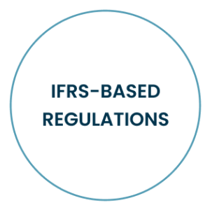 Novata supports IFRS-based regulations reporting.