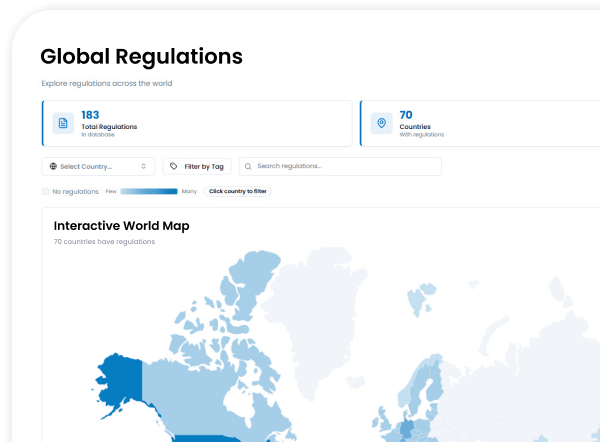 Image: Sustainability Regulations And Compliance | Novata