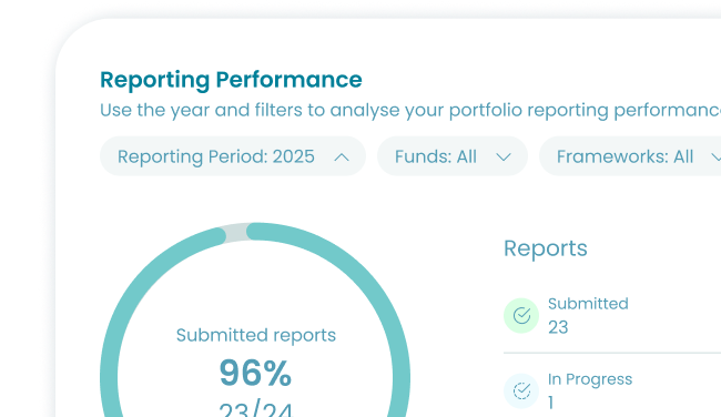 Image: Investor Sustainability Reporting & Data Management | Novata
