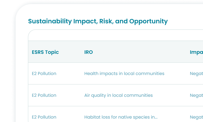 Image: Sustainability Reporting For Business | Novata