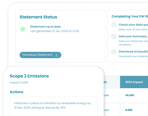 Image: SFDR Solutions | PAI Statement Builder | Classification Readiness