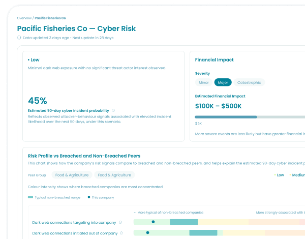 Image: Sustainability Risk Intelligence
