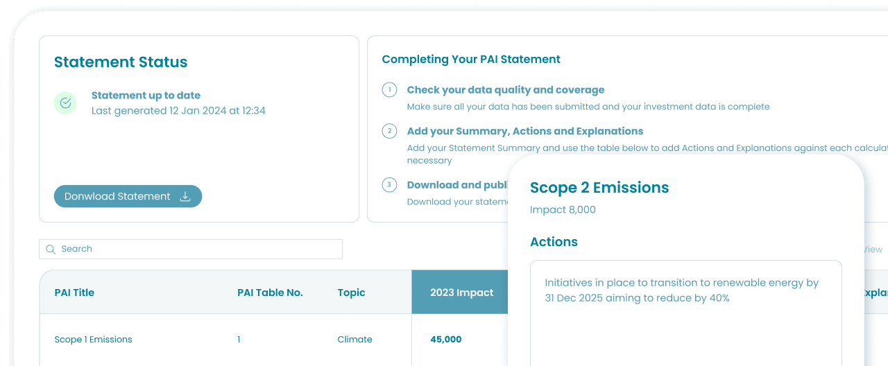 Image: SFDR Solutions | PAI Statement Builder | Classification Readiness