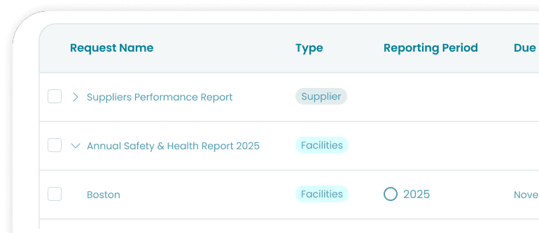 Image: Sustainability Data Management Software for Companies | Novata