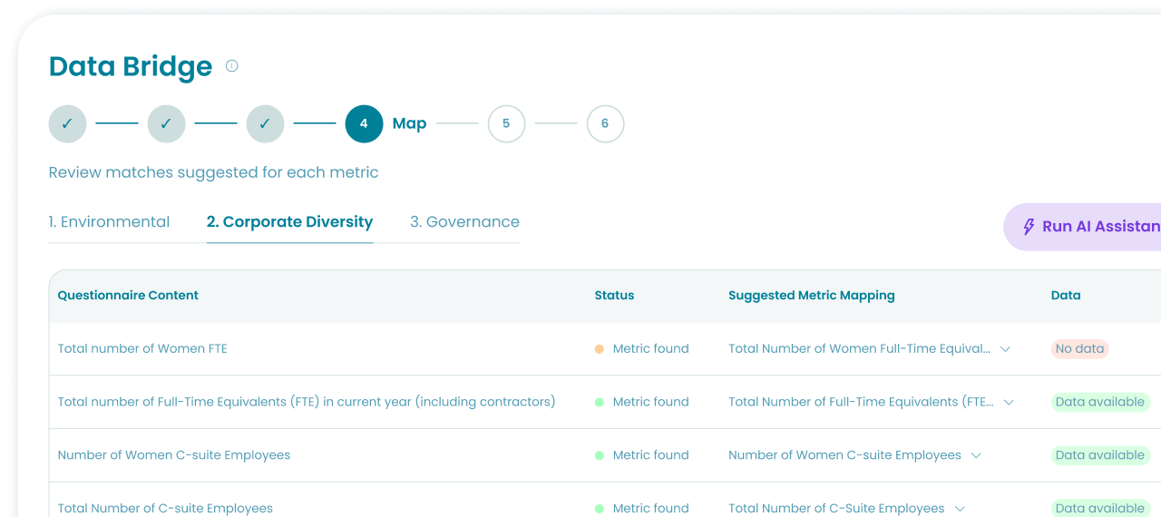 Data Bridge AI mapping metrics to sustainability LP data request