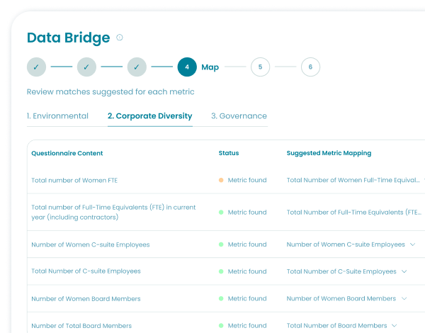 Image: ESG LP Reporting Software for Private Markets | Novata